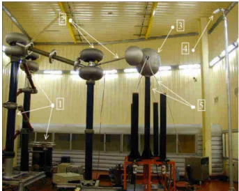 Fig. 11. TSM setup for space charge measurements in HVDC cables. 1: