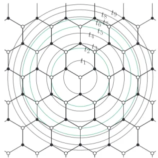 FIG. 1. (Color online) The possible hoppings in the graphene N9 model. From a central B atom, the neighbors are arranged in concentric circles