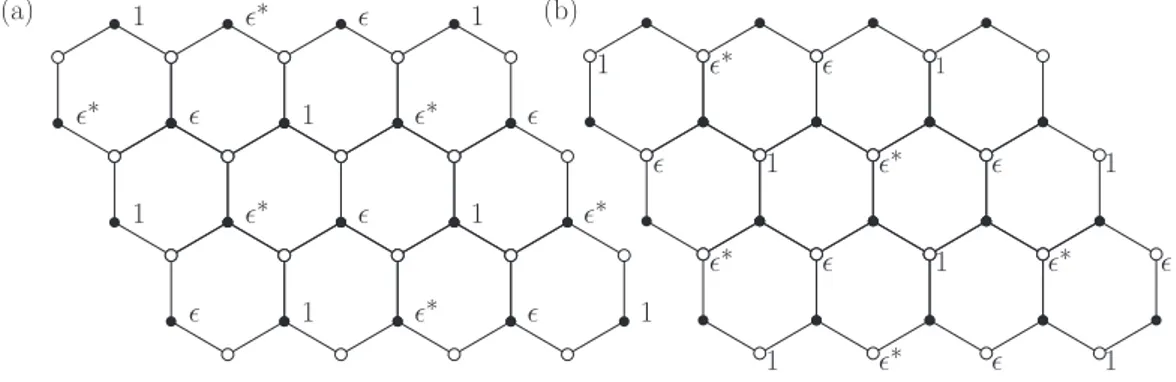 FIG. 2. Real-space representation of the four zero-energy eigenstates of N1 graphene (Ref