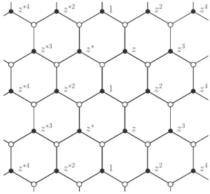 FIG. 3. Real-space representation of a generic zero-energy eigen- eigen-state of Nn graphene projected on the sublattice A (in valley K)