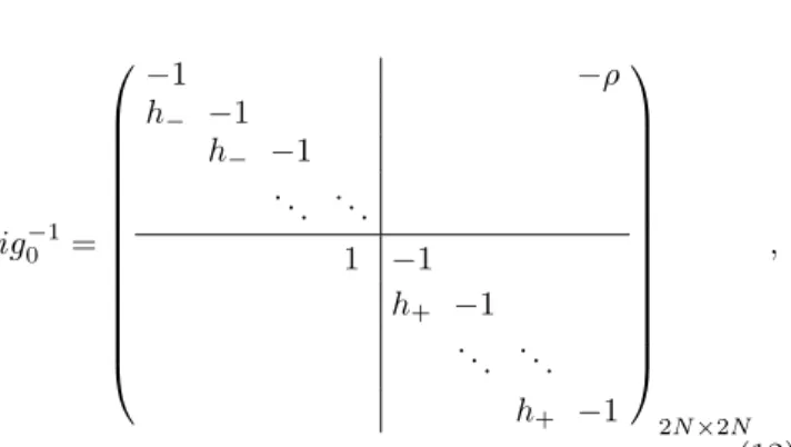 FIG. 1. Keldysh contour considered to analyze the transient regime. χ indicates the counting field changing sign on the two branches of the contour and ∆t corresponds to the time step in the discretized calculation of the generating function Z(χ, t).