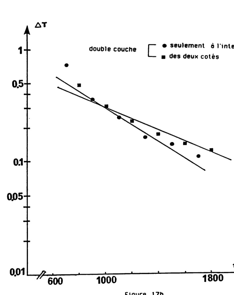 figure J lb