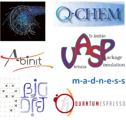 Figure 1: A few quantum chemistry software packages.