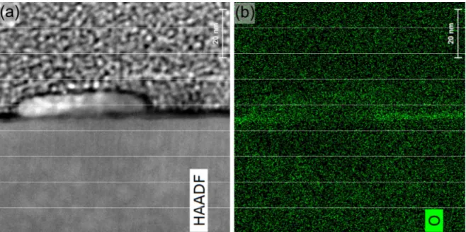 Figure  S3. (100)  cross-sectional  high-angle  annular  dark-field  (HAADF)  scanning  transmission electron  microscopy (STEM) image of a PbS NP grown on an etched InP (001) surface and related energy-dispersive  spectrometer (EDS) mapping image for O