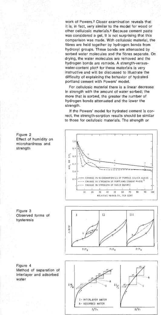 Figure  2  Effect  of  humidity  on  microhardness  and  strength  Figure  3  Observed  forms  of  hysteresis  Figure  4  Method  of  separation  of  interlayer  and  adsorbed  water 