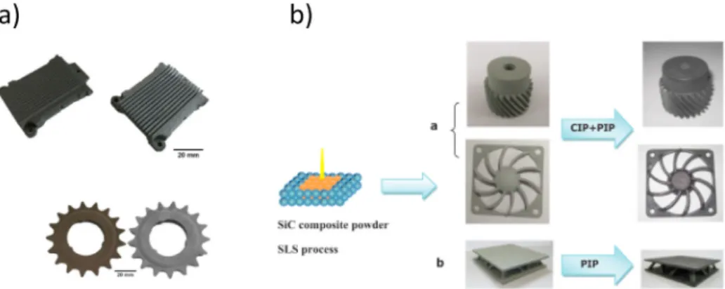 Fig. 8. Alumina toughened zirconia based pieces produced by Verga et al. with combination of PBSLP and thermally post-treatment [95].