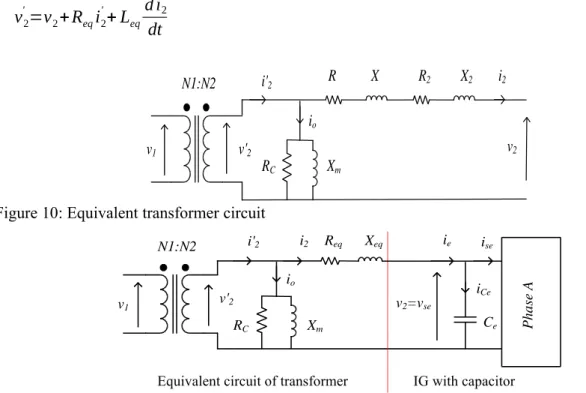 Figure 10: Equivalent transformer circuit
