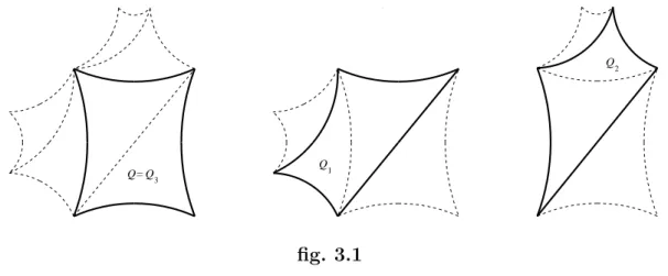 fig. 3.1 3.2.12 Proposition