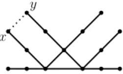 Figure 1 A graph G of connected pathwidth 2 with a subgraph of connected pathwidth 3.