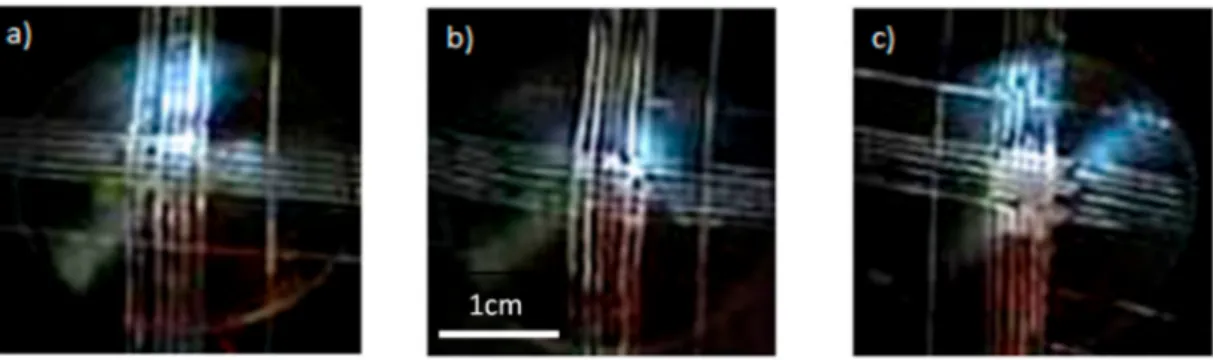 Figure 6. Shock test on (a) phosphated zinc + paint; (b) phosphated zinc + TEOS/MAP + paint; and (c) phosphated zinc + GPTMS/ASB + paint.