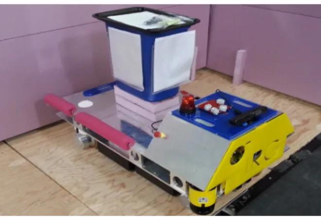 Figure 1: The Rob@Work mobile robotic platform