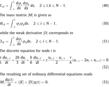 Fig. 5 compares the u proﬁle for the three values of