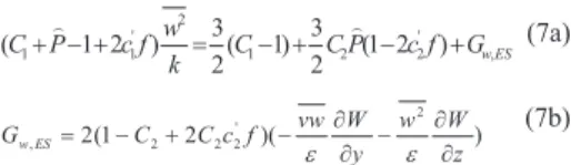 Table 1 Constants of the model  C 1 C 2 c 1 ’ C 2 ’ a  C İ1 C İ2 c k c İ