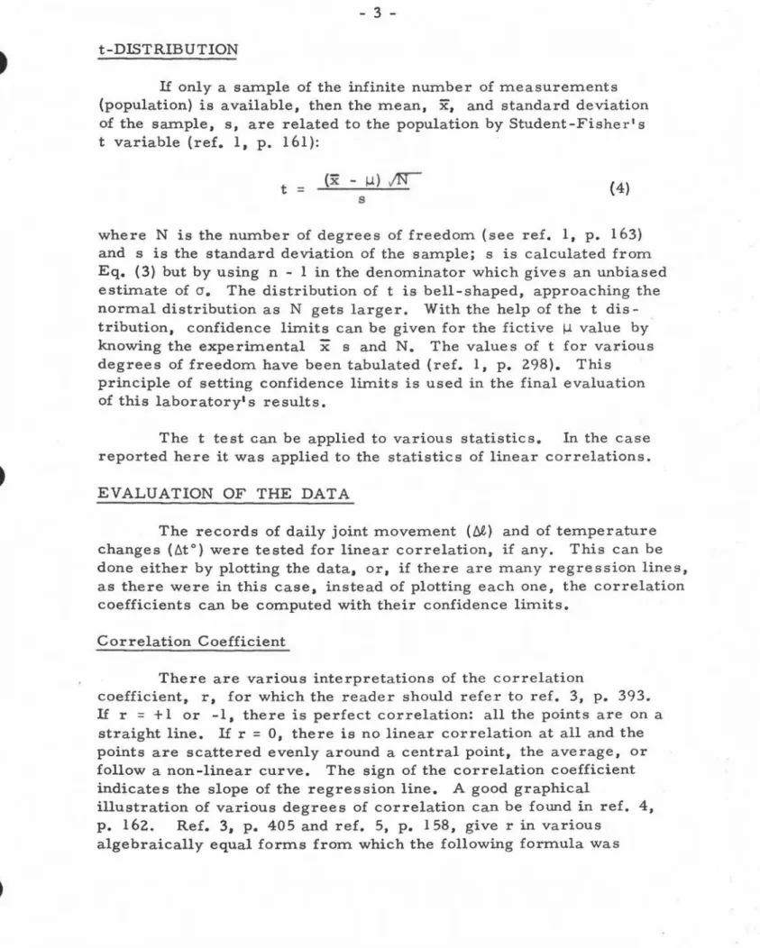 illustration of various degrees of correlation can be found in ref. 4, p. 162. Ref. 3, p