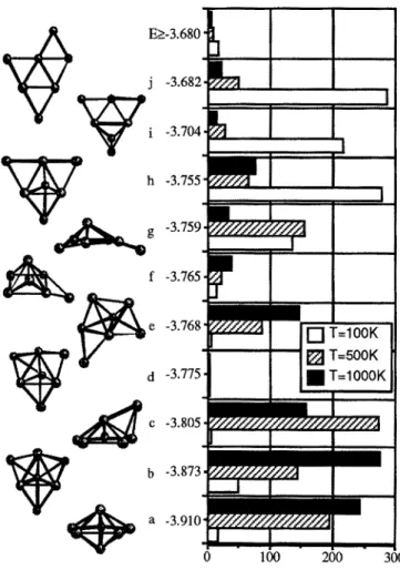 Fig. 1. Lowest structure of Na34 found with the MCGM algorithm. 
