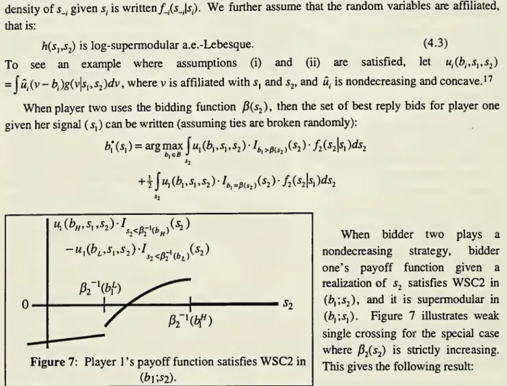 Figure 7: Player 1 's payoff function satisfies WSC2 in