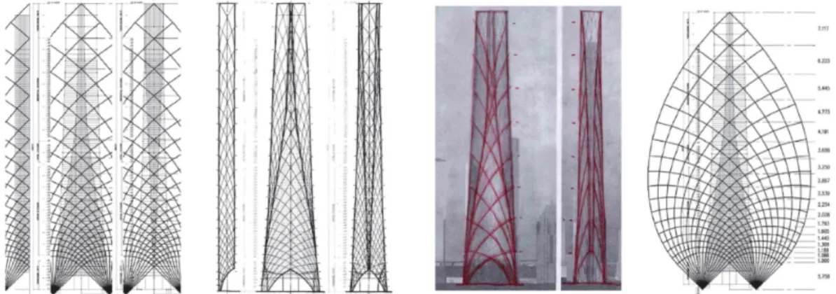 Figure 15. Structural Patterns Inspired by Nature (Skidmore, Owings, and Merrill LLP., 2011)