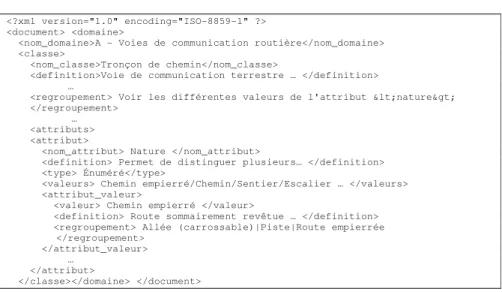 Figure 2 : extrait du document XML correspondant à la classe Tronçon de chemin 