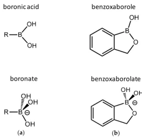 Figure 2. Representation of the structures of boronic acids/boronates (a), and benzoxaboroles/ 