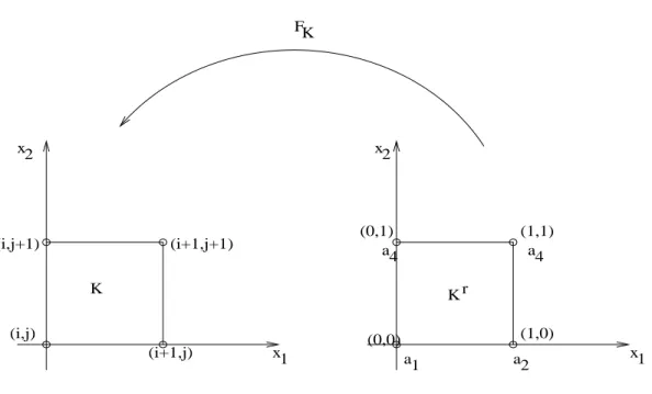 Fig 8.1 : ➆❪➇❾➈✕➉☛✡ ❁ ➊ ✙ ❇④qt♦ ✿❃❊ ❆ ❭❫❊✟❋❂✿ ❆❈qt❇④qt♦ ✿❃❊ ❆ ❭❫❊✸❋❃❏✗✿✧✷ q ✤ q ✷✥✿❃❊①❍✛✿ ❁ ➄ ❉ ❊ ✶ ❇❊❉ ❭❫❲◗❈✟✷●✿✭❍✛❋ ✾✤❏✗✿ ✶●✶ ❈ ✶✛✈✟❇ ⑦✁❉❣❀✟❀✸❇ ❋■❍ ❉❣❆ ❋ ✼ ❊❑✒ ② ✿ ✶✮❆ ❈✬❊✟✿ ❉❅❀✟❀✟❇ ❋❊❍ ❉❣❆ ❋ ✼ ❊ ❉❂❁ ❊✟✿✧❏ q ❭❫❊✟❋✉✿✙❏✗✿ ☎♥ ✶ ❈✟✷ ♥ ❀①❉ ✷ ✒ ② ✦ ☎✴ ✲ ✷✌☞ ② 