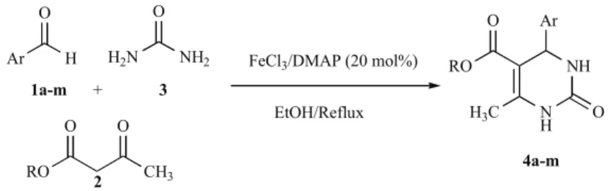 Table 1. Optimization of the Biginelli Reaction Leading to Compound 4a a .