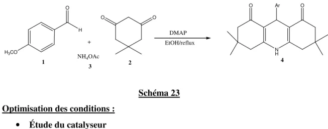 Tableau 1 : synthèse des 1,4-dihydropyridines ; quantités de catalyseur 
