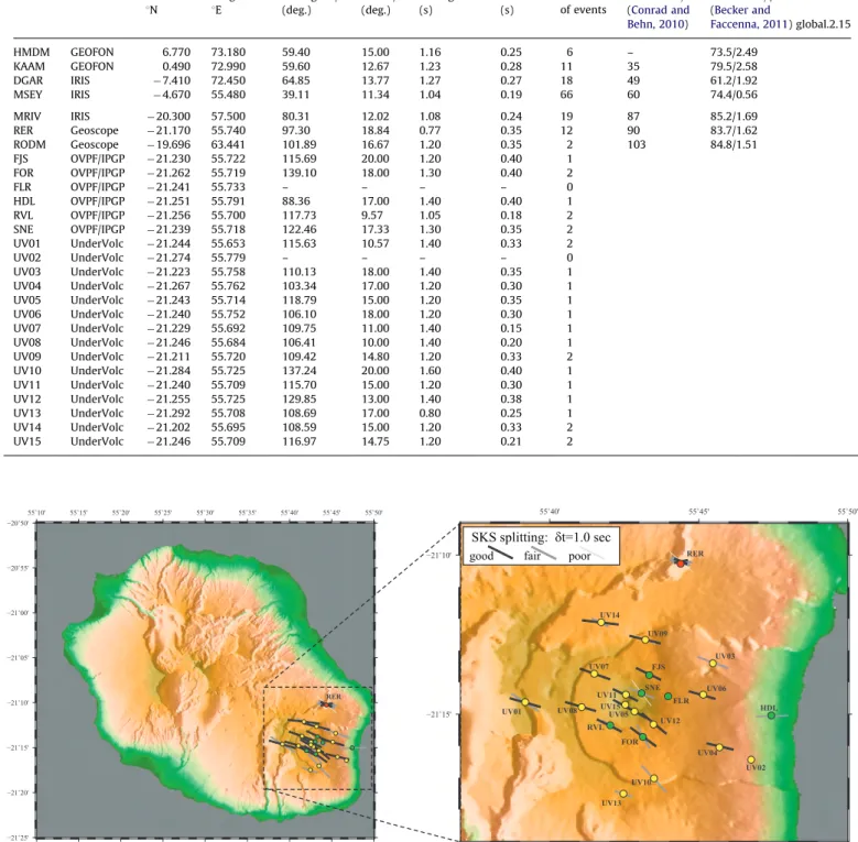 Fig. 2. Maps of SKS splitting measurements observed at the La Re´union stations. Yellow circles: UnderVolc stations (code UV in Table 1)