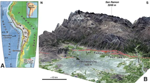 Figure 1. Extent of the west Andean thrust (WAT; Armijo et al., 2010), South America (SAm)