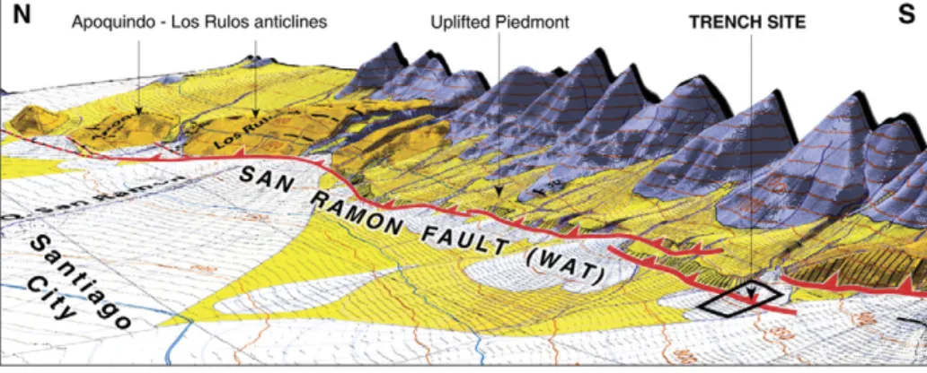 Figure 2. The San Ramón fault scarp, Chile (WAT—west Andean thrust). The geomorpho- geomorpho-logic map (Armijo et al., 2010) is draped over a 9 m digital elevation model