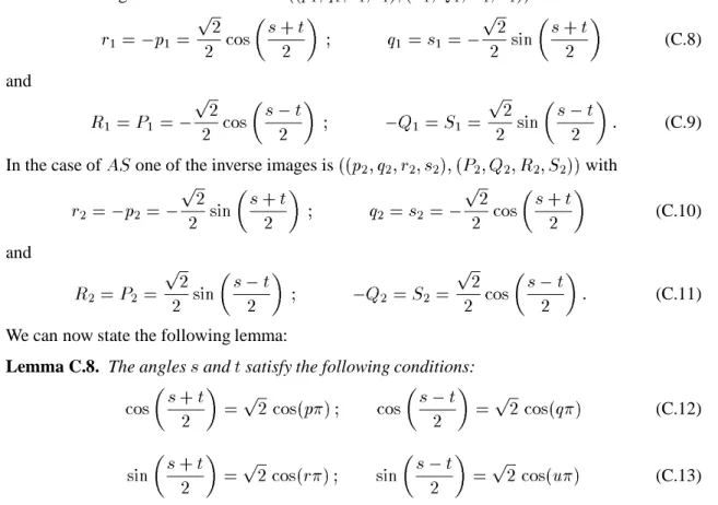 Table of type A simple cycles with symmetry group in   n t (connection) s (tilt)   