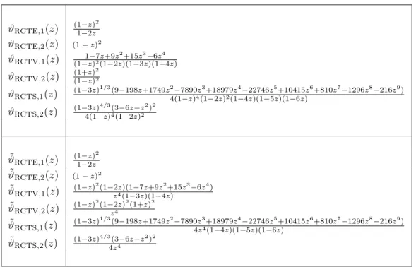 Table 2: Asymptotic variances.