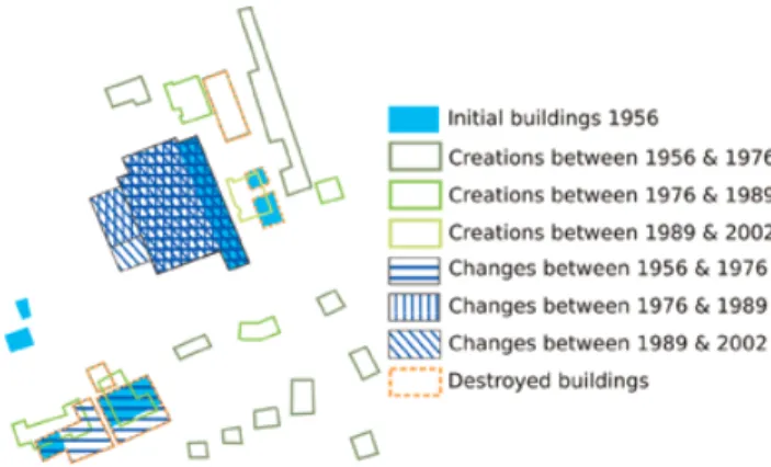 Figure 7 presents the result of the optimization of graphic sign choices (hatching) to render the historical dynamics of buildings, thus minimizing the overlap of graphic signs.