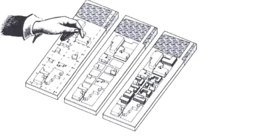 Figure 6:  Bottom-up  modeling process.