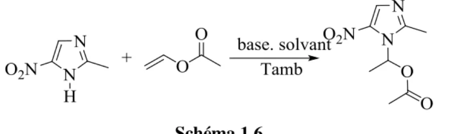 Figure 1.2 I.1.2. Réactions de condensation  