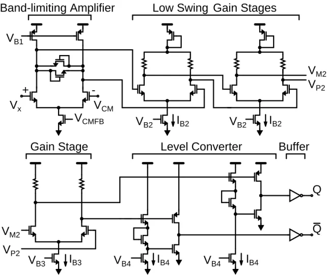 Figure 4-3: The Threshold Detection Comparator Schematic