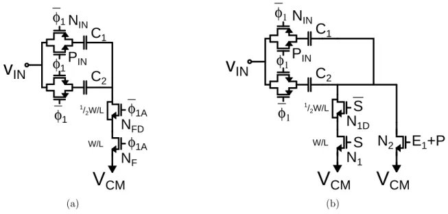 Figure 4-11: Input sampling circuits. (a) Input sampling circuit of the first stage.