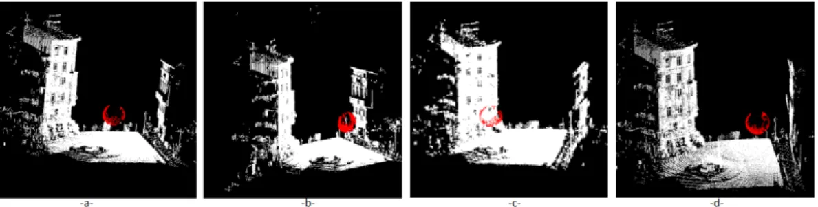 Figure 5: Résultat de positionnement de sphères selon les quatre méthodes d’extraction de saillance 3D