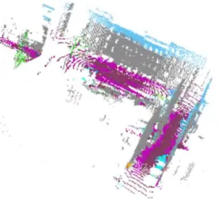 Fig. 6. Semantic segmentation