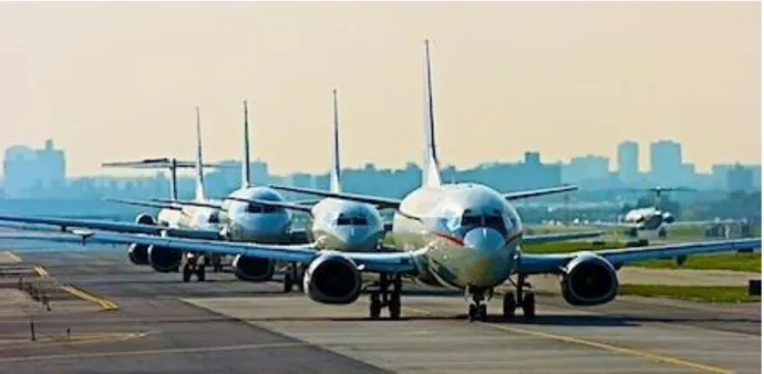 Figure 1 – Aircraft queue at New York LaGuardia airport (The Port Authority of New York and New Jersey, 2008) 