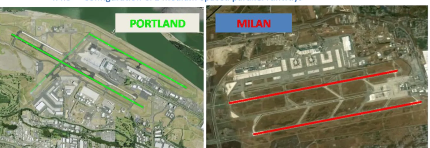 Figure 9 – Airports operating in a medium-spaced-parallel-runway configuration (Google Earth, 2008) (Google Earth 2005) 