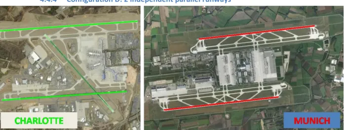Figure 10 – Airports operating in an independent-parallel-runway configuration (Google Earth, 2005) (Google Earth, 2006) 