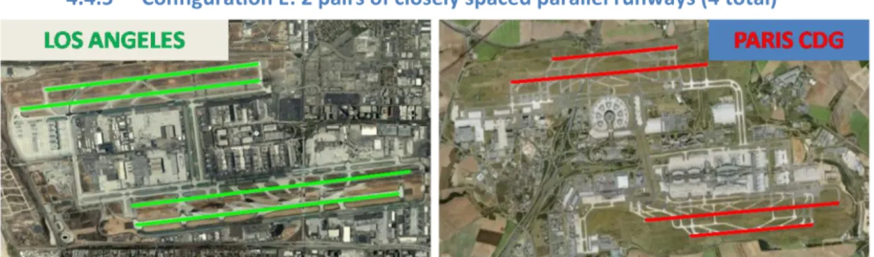 Figure 11 – Airports operating a 2 pair of closely-spaced parallel runways configuration (Google Earth, 2007) (Google  Earth, 2007) 