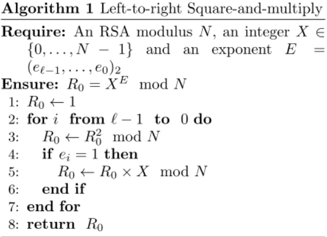 Figure 1 – SPA attack on the Square-and-multiply exponentiation from (Kocher et al., 2011)