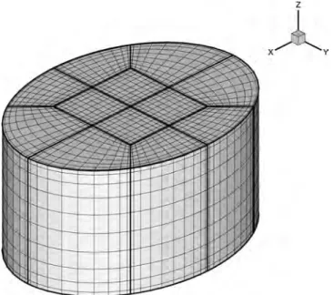FIG. 1. View of the grid in an elliptical geometry. The grid has N e = 12 macro-elements