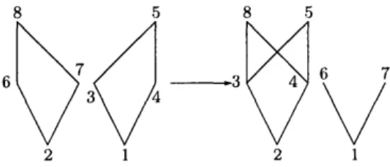 FIGURE  7.  The  linear extension  a of  Q  ED  R and  the  linear extension  3  of  (Q A R)  E (Q V R) obtained  by  cell  transfer.