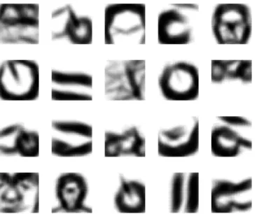 Figure 6. Hebbian Learning