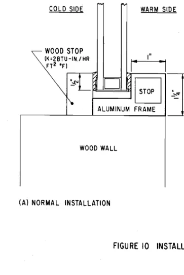 FIGURE 10 INSTALLATION DETAILS OF FRAME - D BR 44'2,"10