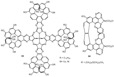 Figure  13.  Phtalocyanine 63  capped  with  [7]helicene  and  displaying  strong  NLO  activity 82   and  rhenium(I)  complex  64  of  a  [8]helicene  acting  as  a   bis-1,4-N,N'-chelate ligand