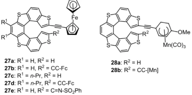 Figure  7. Racemic tetratha[7]helicene-based complexes prepared by Licandro et  al.. 38