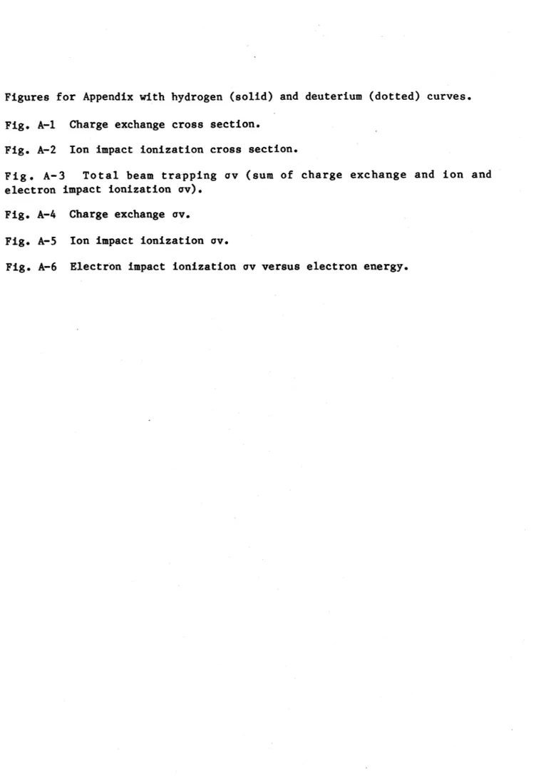 Fig.  A-1  Charge  exchange  cross  section.